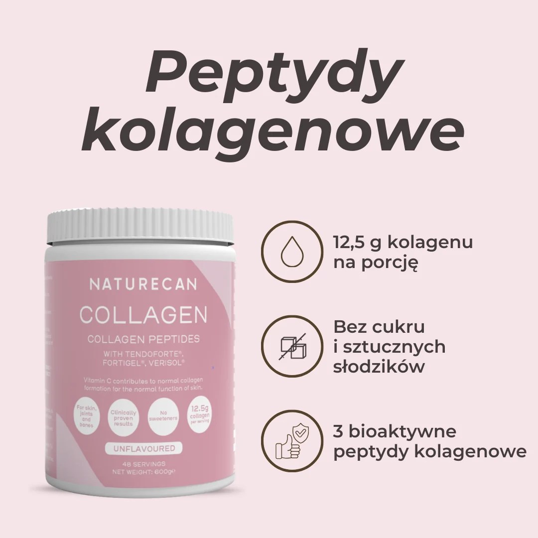 Infografika przedstawiająca działanie peptydów kolagenowych VERISOL®, które wspierają produkcję kolagenu oraz pomagają utrzymać zdrowe włosy, skórę i paznokcie.