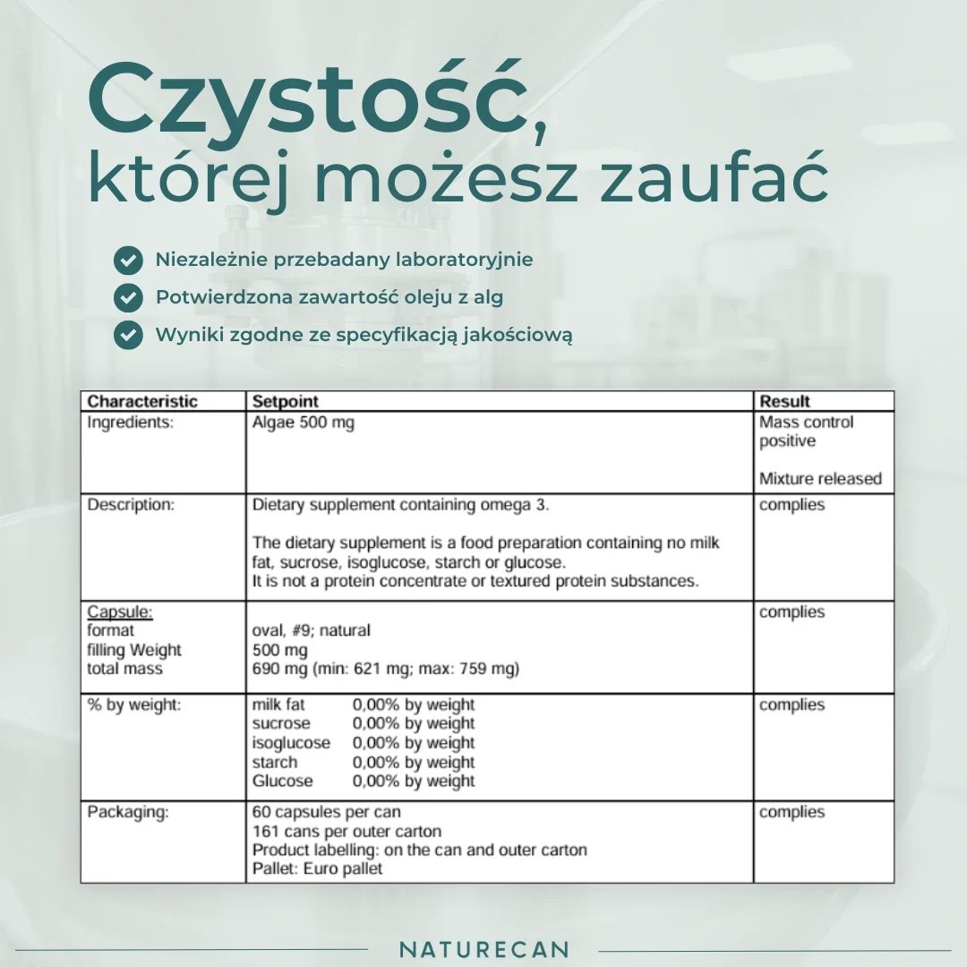 Czystość i jakość wegańskich Omega-3 Naturecan potwierdzone niezależnymi badaniami laboratoryjnymi i zawartością oleju z alg
