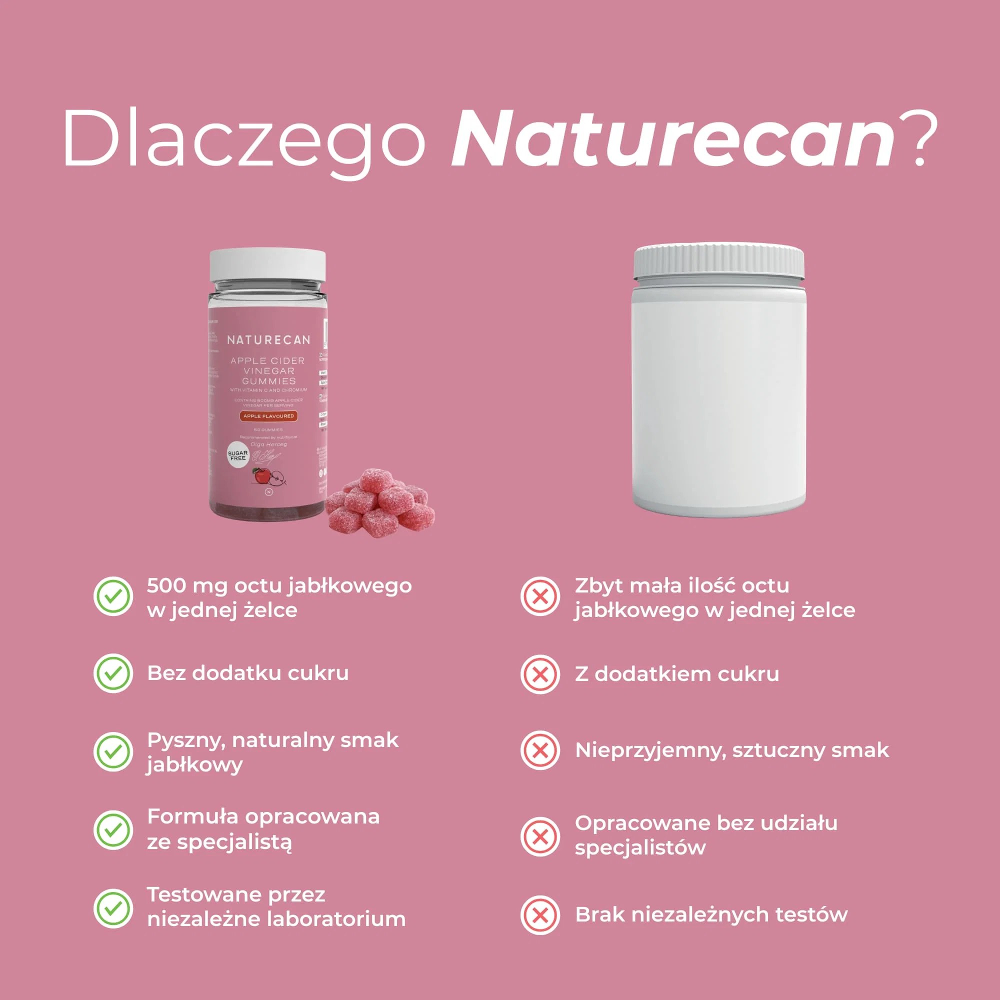 Żelki z Octem Jabłkowym